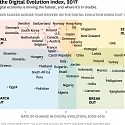 (PDF) Digital Planet 2017 - Digital Evolution Index