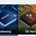 Leveraged Bets on SK Hynix, Samsung Seen Shaking Korea’s Market