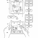(Patent) Microsoft Seeks a Patent for Techniques for Application Launching in a Multi-Display Device