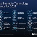 Gartner - Top Strategic Technology Trends for 2022