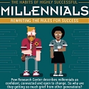 (Infographic) The Habits Of Highly Successful Millennials