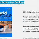 (PDF) IFR - World Robotics 2021 - Service Robots Report