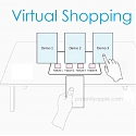 (Patent) Apple Invents Virtual Stores for Vision Pro