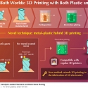 Hybrid 3D Printing Tech Produces Plastic-Metal Items