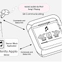 (Patent) Apple Wins Patent for a Future AirPods Case with a Front Touch Display and Siri