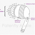 (Patent) Apple Invents A Next-Generation AirPods Sensor System