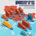 (Infographic) The 10 Busiest Ports in the World, by Cargo Traffic