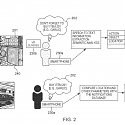 (Patent) IBM Eyes a Patent for a Method for Synchronizing Virtual Reality Notifications