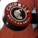 The Economics of Chipotle