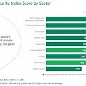 BCG - Leaders in Data and AI Are Racing Away from the Pack