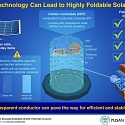 (Paper) The Future of Solar Technology -  Foldable Solar Cells