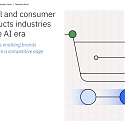 (PDF) IBM - Retail And Consumer Products In The AI Era