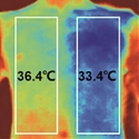 Smart Fabric Radiates Heat to Keep You Cooler in The Sun
