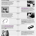 (Infographic) What Will It Take for Smart Glasses to Replace Smartphones ?