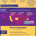 (Infographic) Cookieless Tracking for the Age of Data Privacy