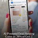 AI-Powered Deal Hunting Gains as 38% of Gen Z Browse Online Retailers