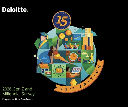 (PDF) Deloitte - 2026 Gen Z And Millennial Survey