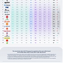 (Infographic) The Most Loved Brands in America in 2024