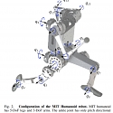 (Paper) MIT is Building a Dynamic, Acrobatic Humanoid Robot