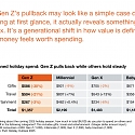 PwC - The Gen Z Paradox : Spending Less, Expecting More