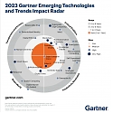 Gartner - Emerging Technologies and Trends Impact Radar 2023