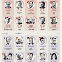 (Infographic) Every Country’s Richest Billionaire in 2025