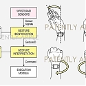 (Patent) Apple's Granted Patent a Motion & Gesture Input for Apple Watch
