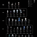 (Infographic) The History of Humanoids