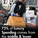The Surprising Truth About Luxury Spending