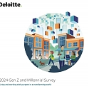 (PDF) Deloitte - 2024 Gen Z and Millennial Survey