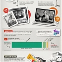 (Infographic) 5 Megatrends Fueling the Rise of Data Storytelling