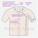 (Patent) Apple Invents Smart Fabric That Integrates Advanced Sensors Into Garments