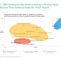 BCG - 5 Pricing Moves for CPG in a Cost-of-Living Crisis