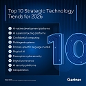 Gartner Top 10 Strategic Technology Trends for 2026