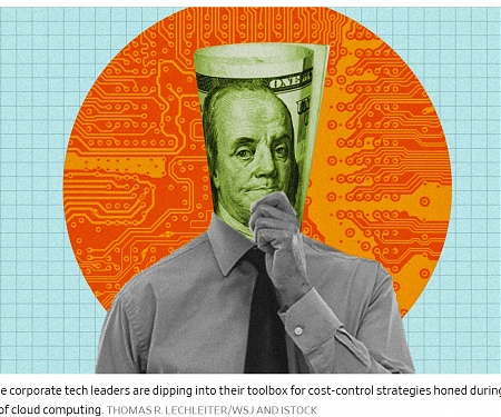 How Companies Are Managing AI Token Spend