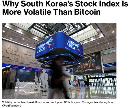 Why South Korea’s Stock Index Is More Volatile Than Bitcoin