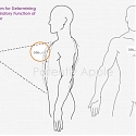 (Patent) Apple Invents a Respiratory Monitoring System That Works with an iPhone